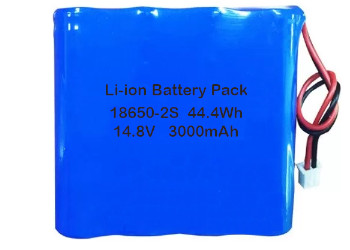 Pacco batterie litio ioni